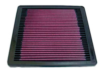 MITSUBISHI Sportluftfilter K&N Filters